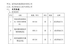 洛陽軸承集團(tuán)股份有限公司批量采購檢測(cè)設(shè)備