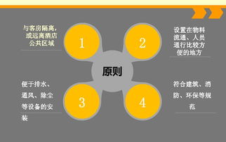 酒店管理模式的多元解析與未來趨勢